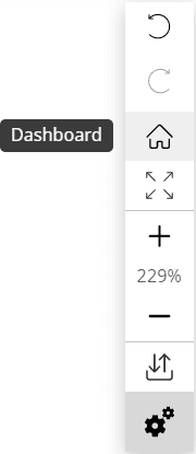 Exit toolbar