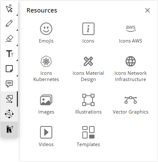 Resources toolbar