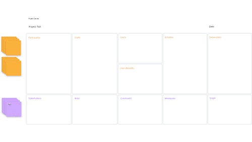 Project canvas