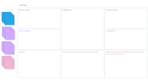 Lean UX canvas