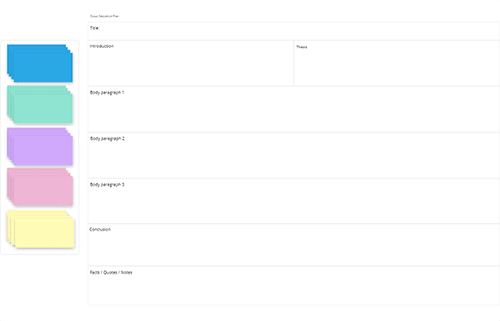 Essay sequence planning