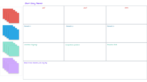 Short story planner template