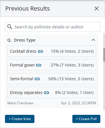 Votes previous results