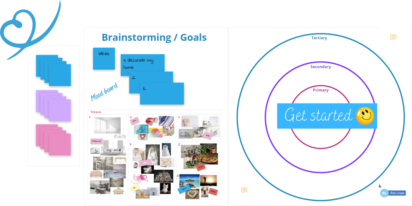 Brainstorming bullseye
