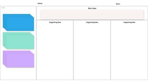 E chart